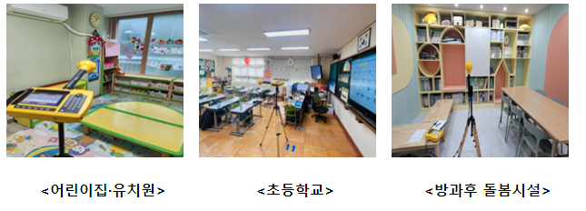  과기정통부, 하반기 생활제품·환경 전자파 측정결과 공개