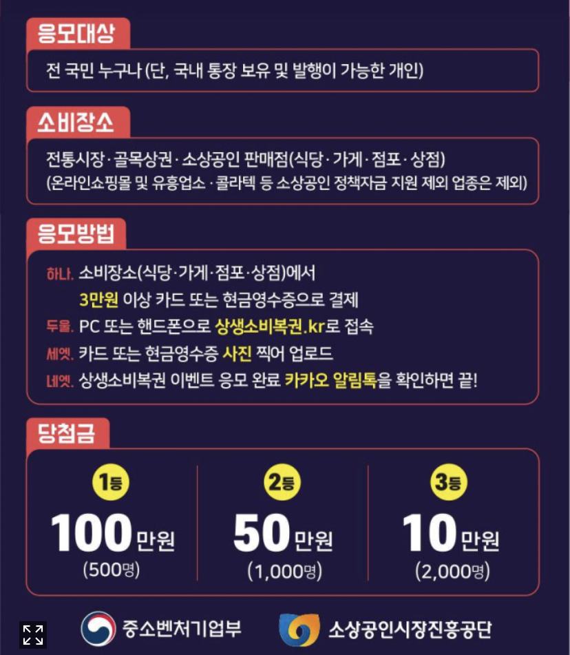 상생소비복권 영수증이 복권이된다 최대 100만원 이미지2