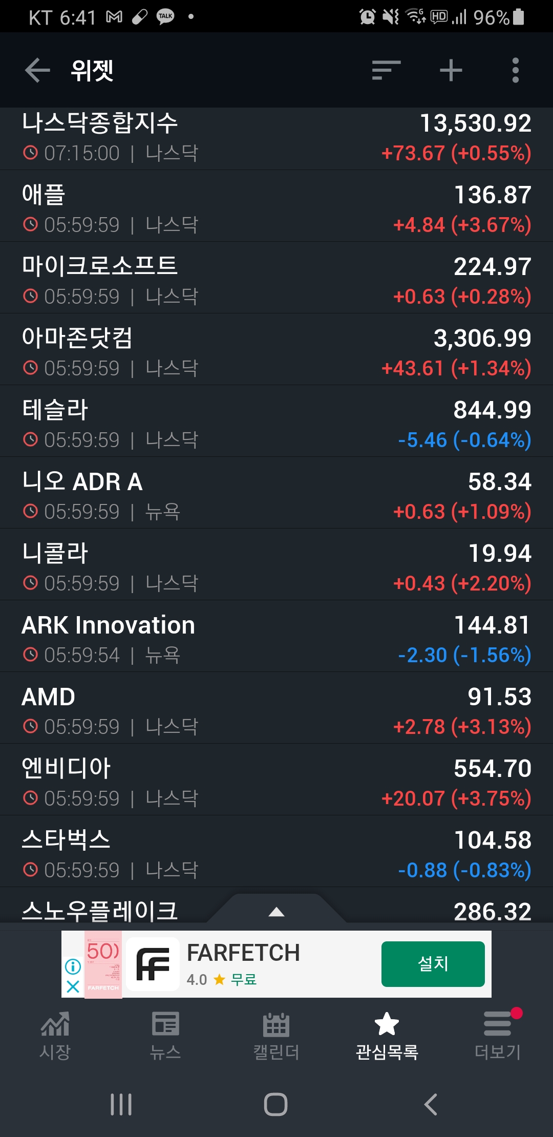  [미국증시리뷰] 일대일로 맞설 공동전선 필요 (2021년 1월 21일)