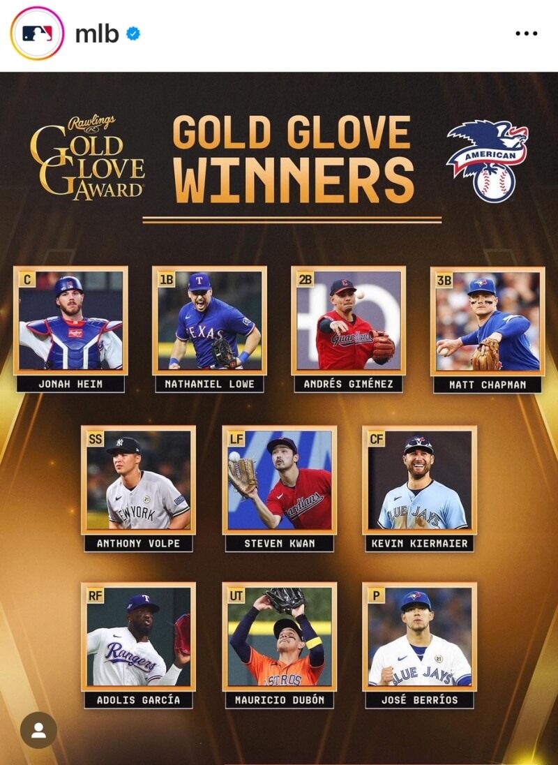 아메리칸리그 골드글러브 수상자들