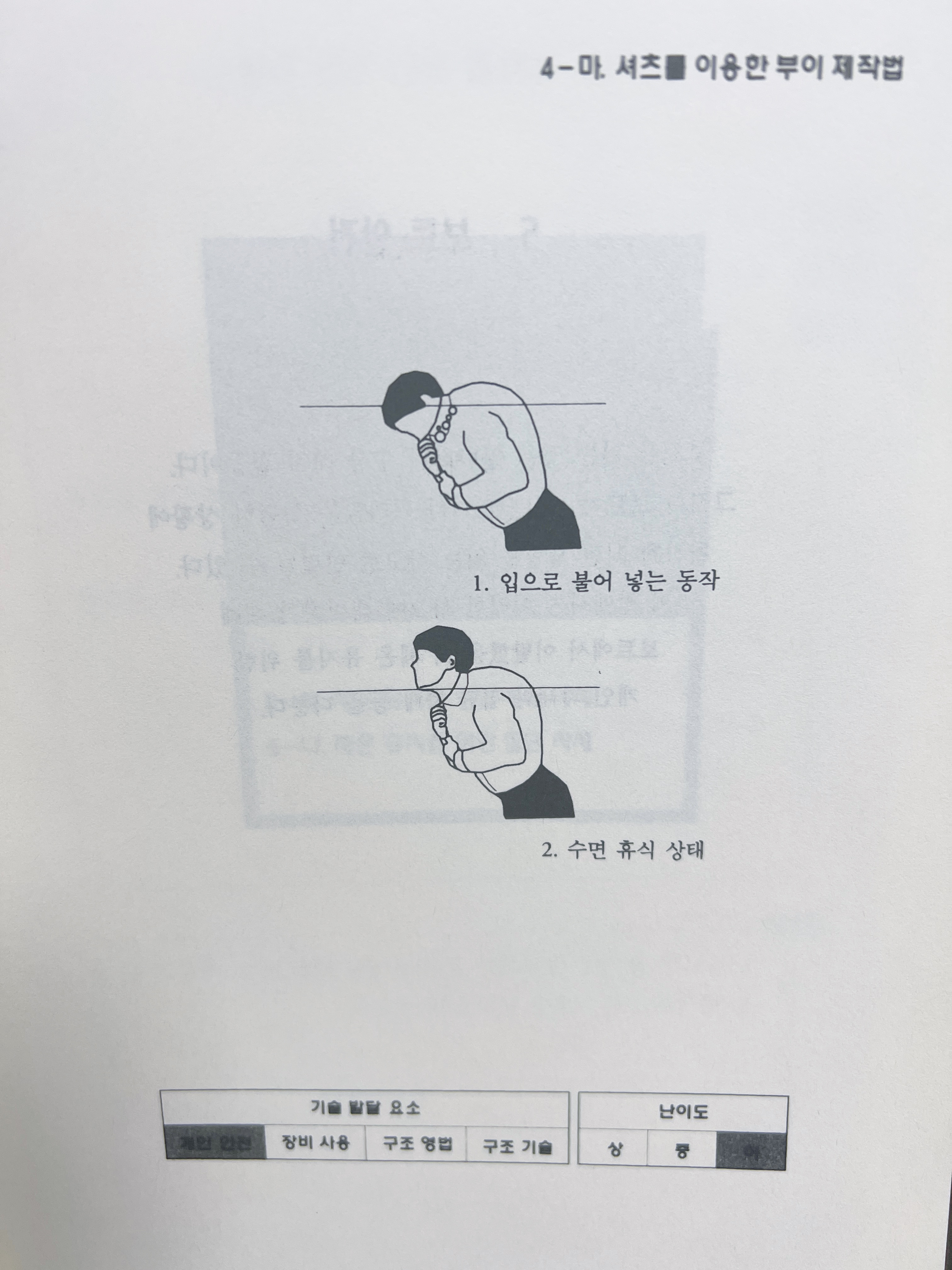 셔츠를 이용해 부이를 만드는 방법