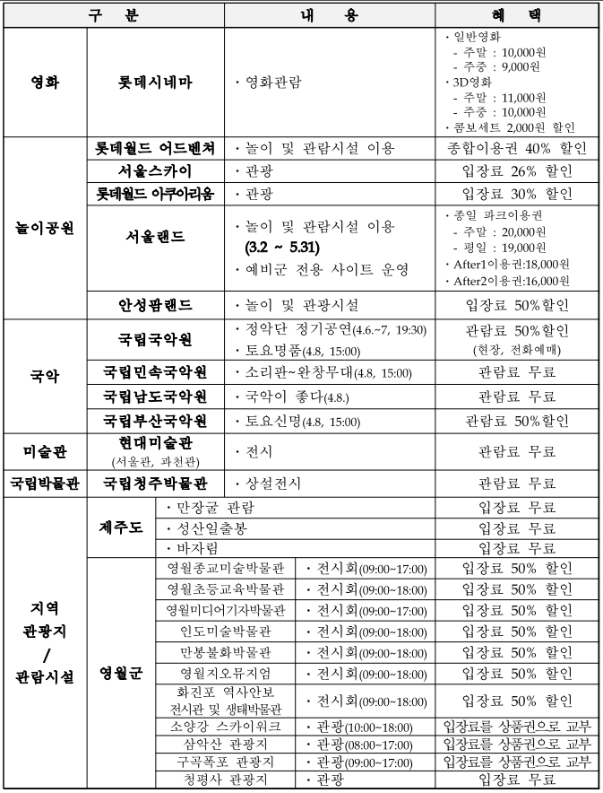 예비군13