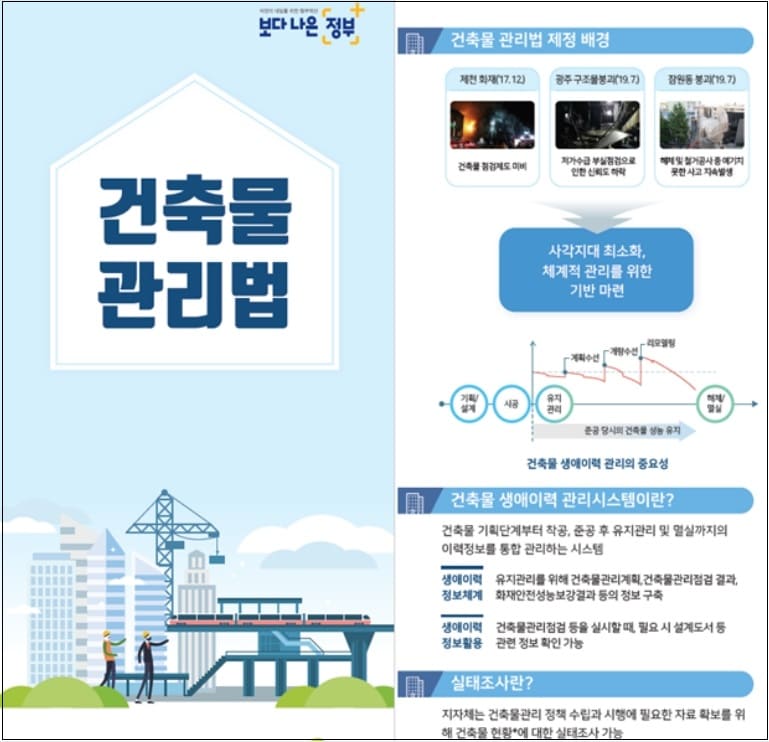 국토부&#44; 건축물 관리점검 우수사례 발굴을 위한 경진대회 개최