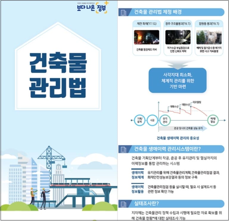  국토부, 건축물 관리점검 우수사례 발굴을 위한 경진대회 개최