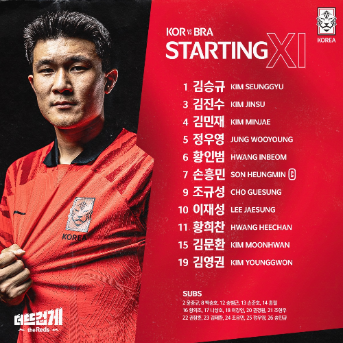  김민재 뉴캐슬 맨유 이적 프로필 나이 국가대표 경력