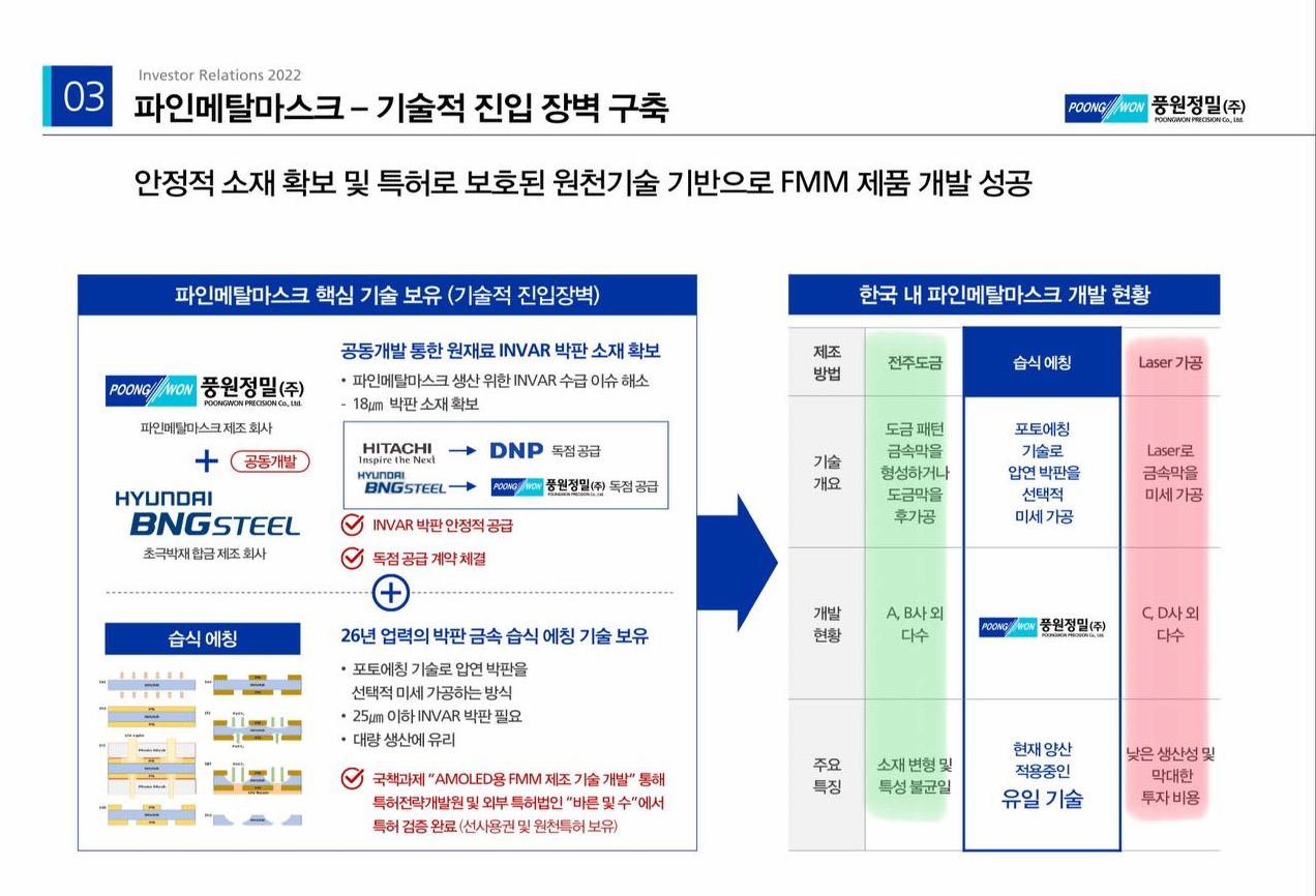 파인메탈마스크 국산화