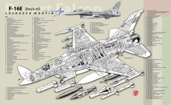 F-16Block60 Cutaway