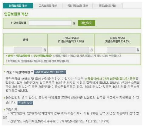 2018년 4대보험요율