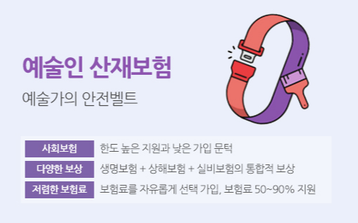 예술인 지원금 안내