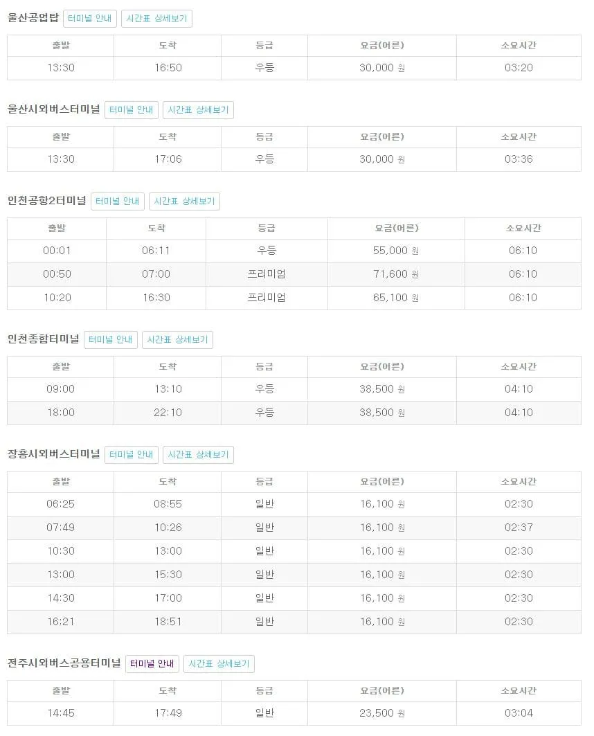 여수시외버스터미널 시간표