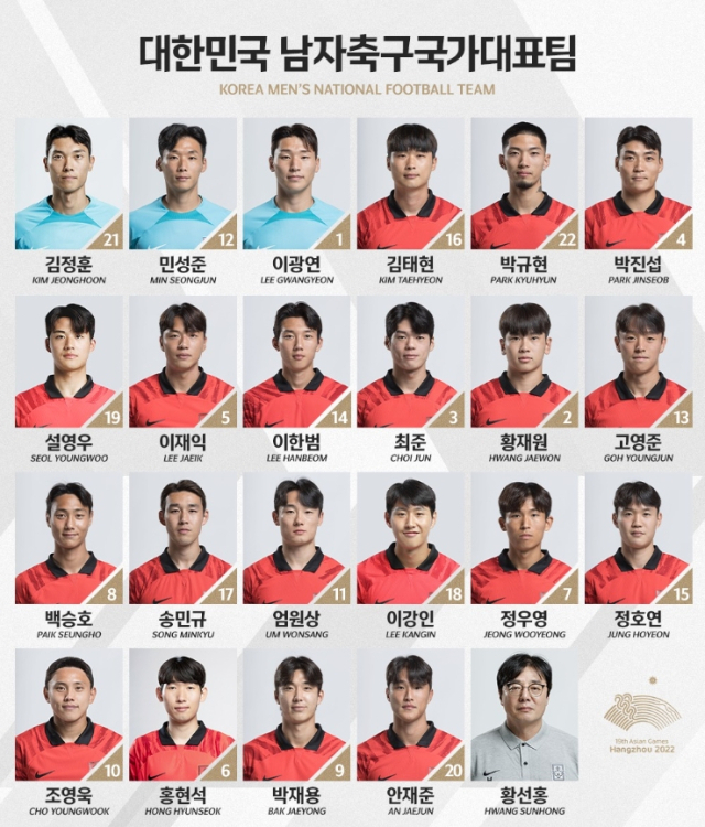  황선홍호 쿠웨이트 9대0 완파하며 대회 시작