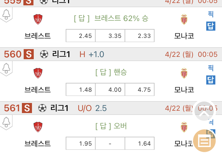 [진짜총판] 4월21일 브레스트 VS 모나코 해외축구분석