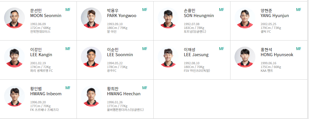 아시아선수권축구중계 한국 바레인 축구 실시간 중계 분석 4