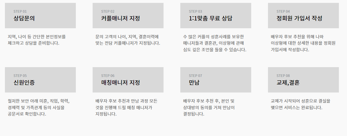 가연결혼정보 남자 여자 절차 과정