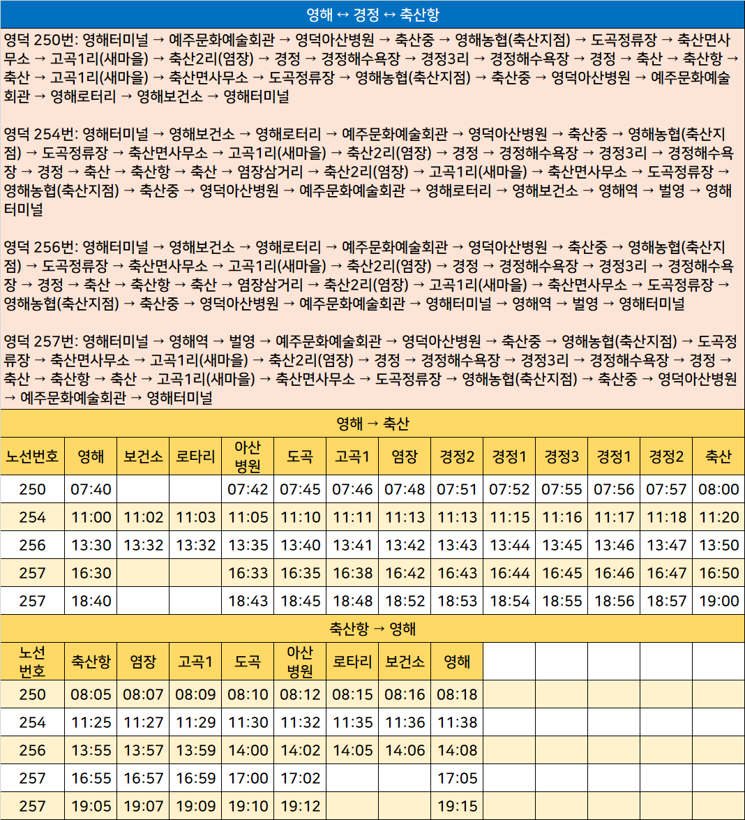 영해농협 축산지점 이미지