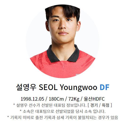 북중미 월드컵 아시아 2차 예선 대한민국 vs 태국 중계방송 명단