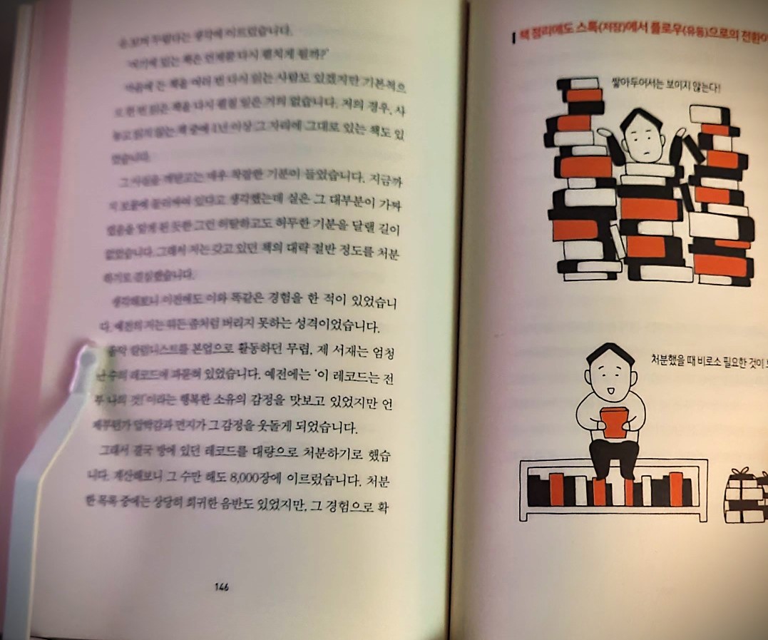 다독으로 독서의 양을 늘리기
