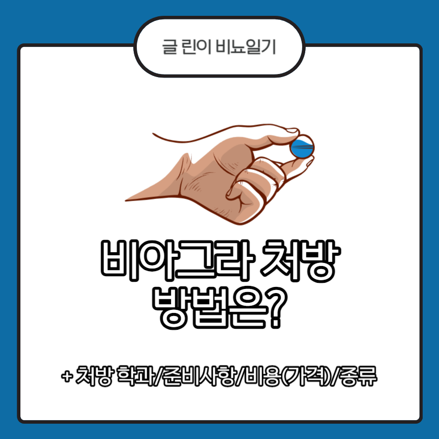  비아그라 처방 방법은?