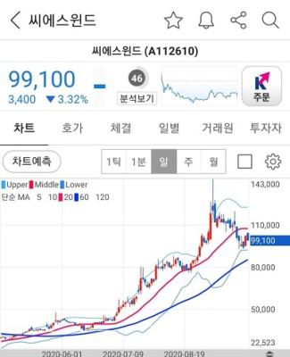 한화솔루션 관련주(10).jpg