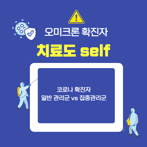  오미크론 확진자 동네병원에서 비대면, 집에서 셀프치료 (궁금증 Q&A)