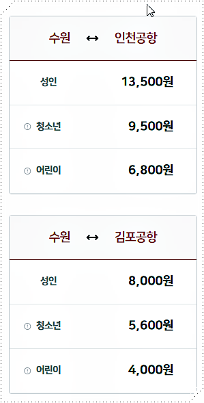 동수원 공항버스 시간표 및 요금(김포공항, 인천공항) 동수원 공항버스 시간표 및 요금(김포공항, 인천공항)