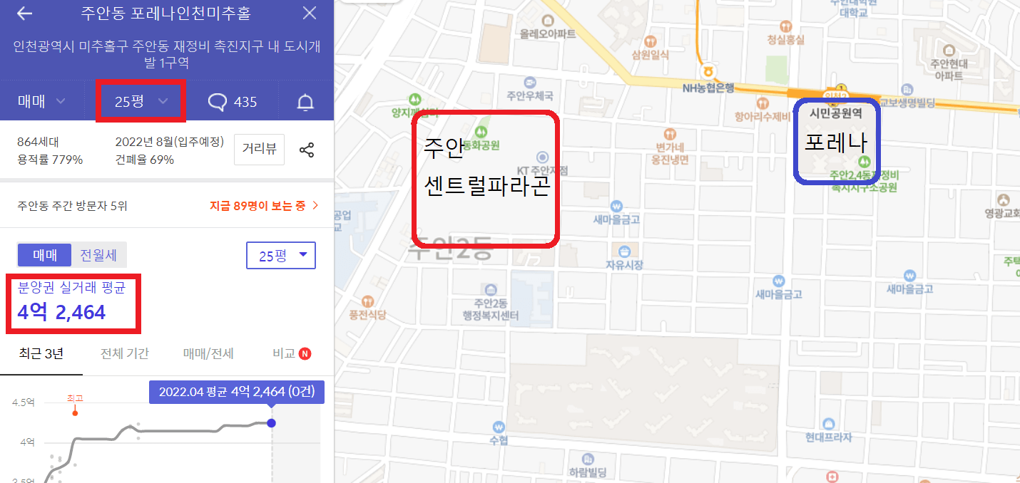  주안 센트럴파라곤 분양 일정 및 분양정보