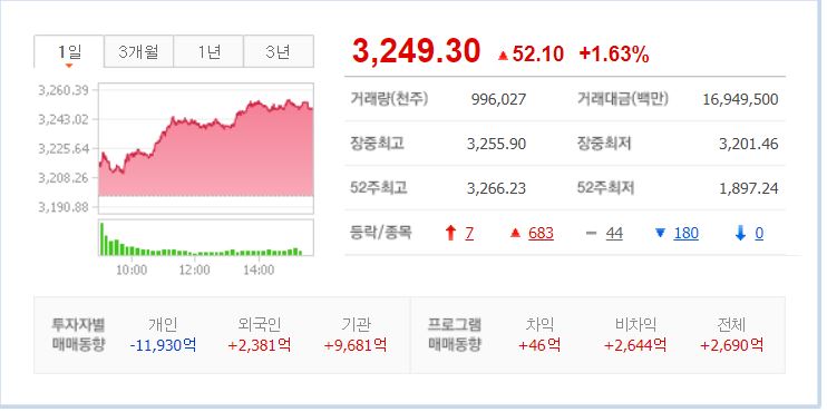 아이진소프트 이미지
