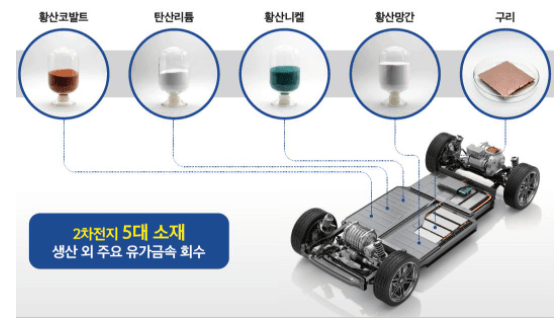  성일하이텍 공모주 청약, 공모가, 수요예측, 전망 분석
