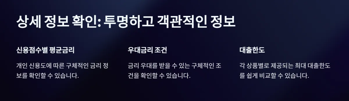 금융상품 한눈에