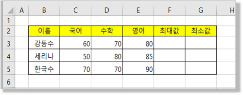 최대값&#44; 최소값 구하기