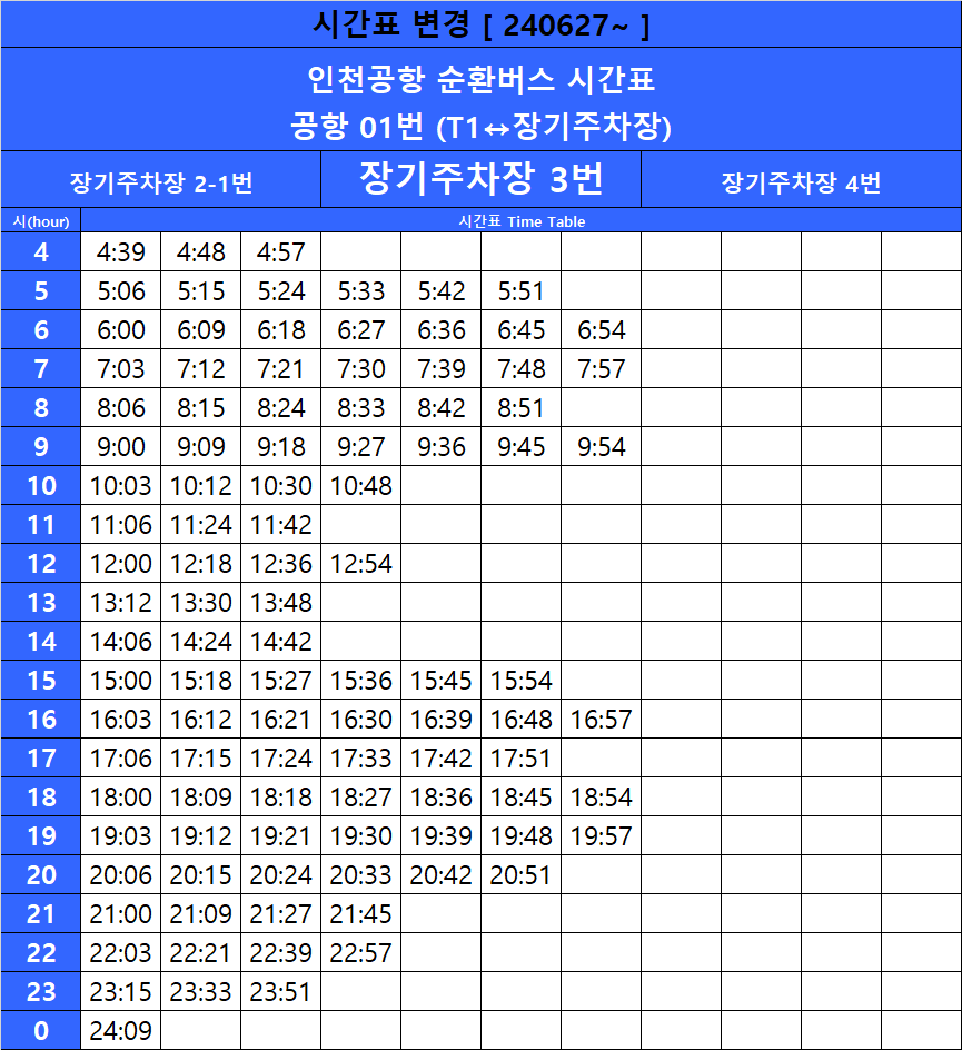 인천공항 셔틀버스 시간표