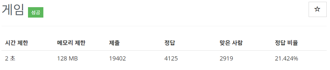  [백준(BOJ)] 1072번 : 게임 - C++[CPP]