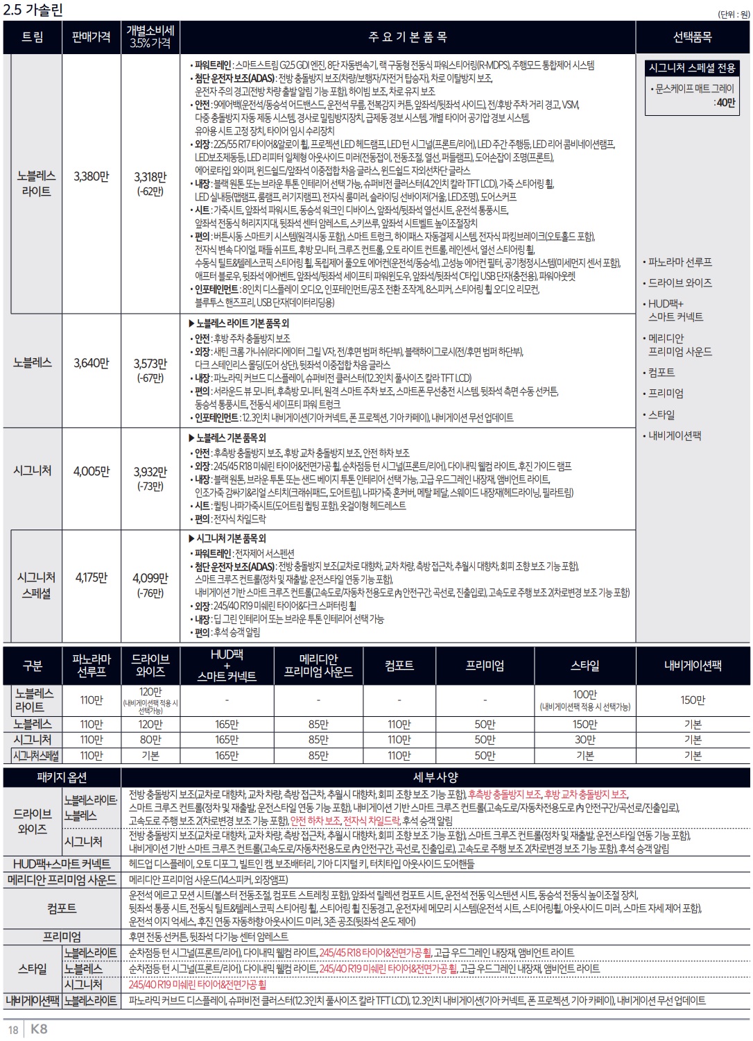 2.5 시그니처 스페셜