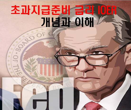  초과지급준비 금리 IOER 의 개념과 이해 (ft. IOER 금리 인상)