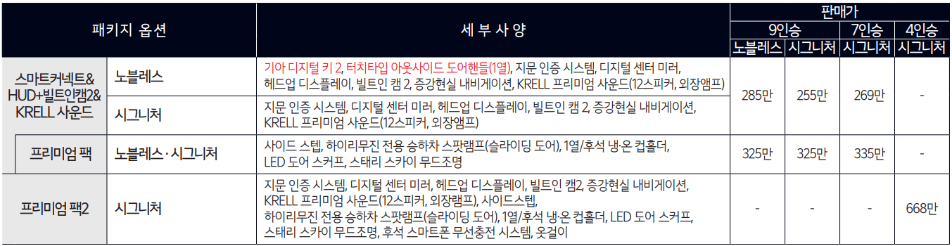 옵션