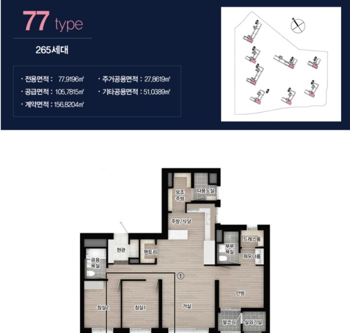 시티오씨엘-1단지-77타입