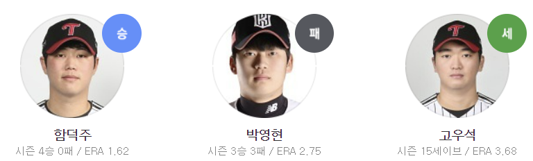 한국시리즈 2차전 승리투수
