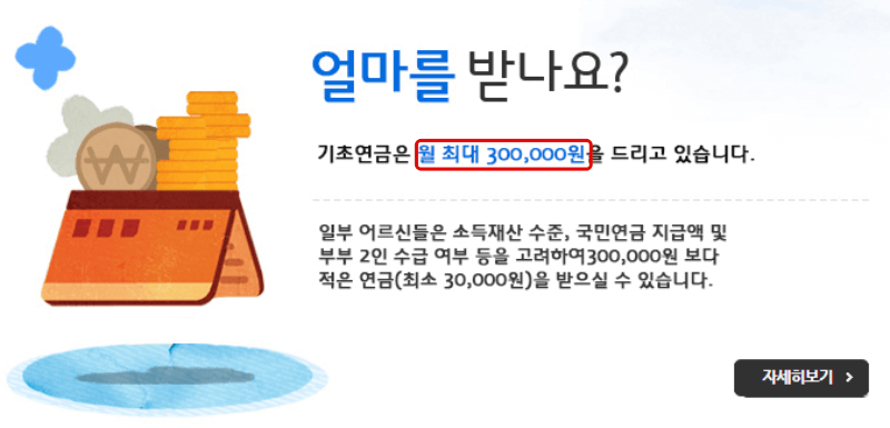 기초연금 수급자격 확정 시 수급금액