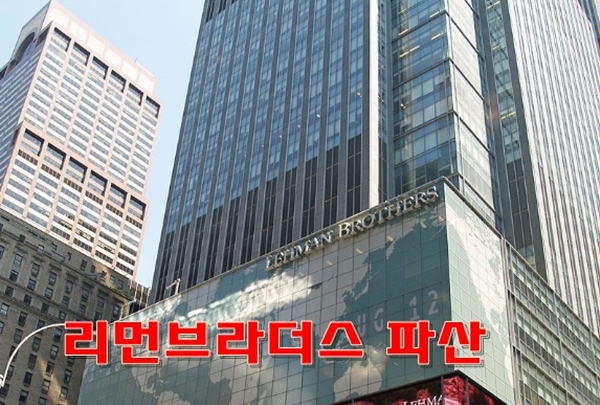  미국경제, 서브프라임 모기지사태