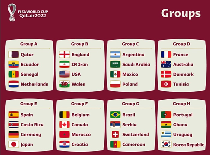 2022-카타르-월드컵-최종
