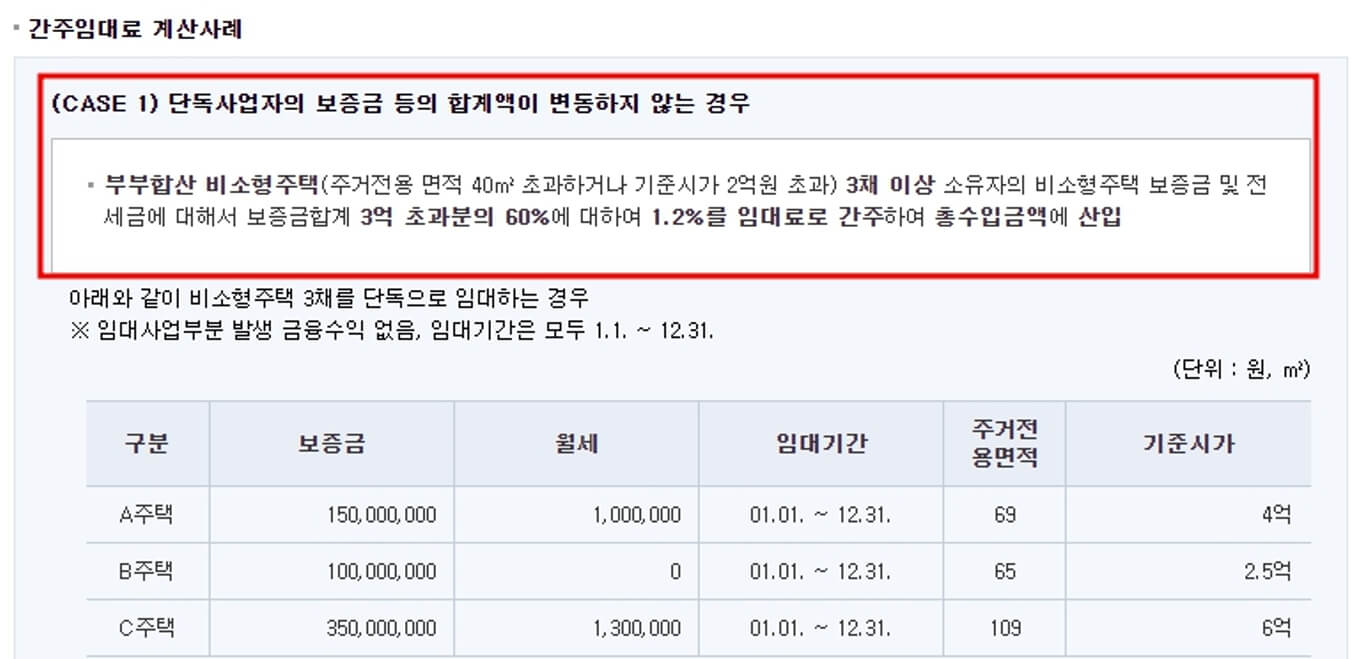 간주임대료 계산사례1