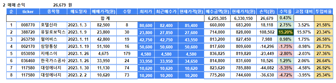 삼현텔레콤 이미지