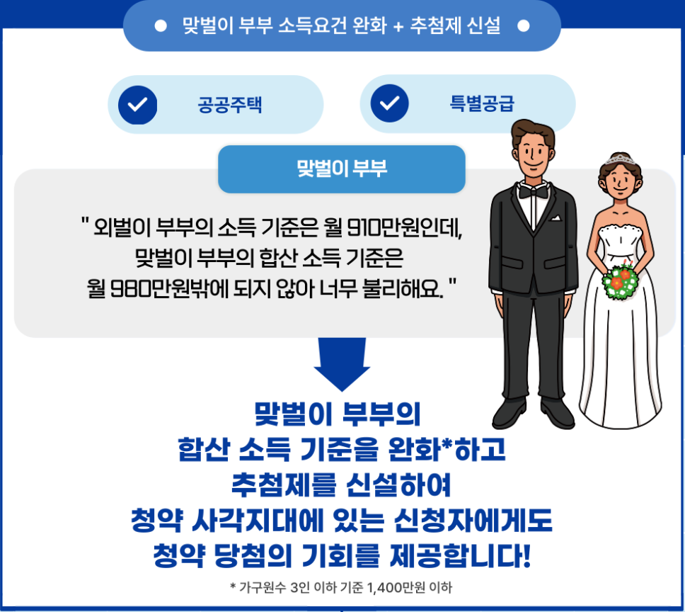 맞벌이-부부-소득요건-완화-추첨제-신설