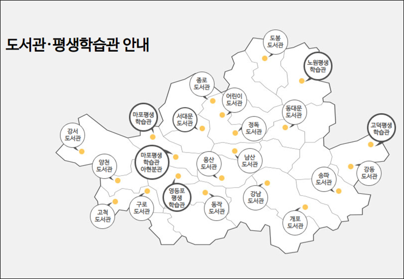  서울특별시교육청 전자도서관 회원가입 방법(서울시민/타지역시민)