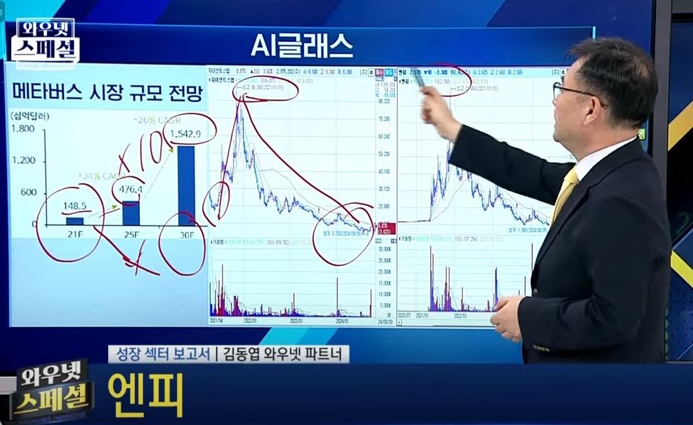 공모주 더본코리아 상장 청약일