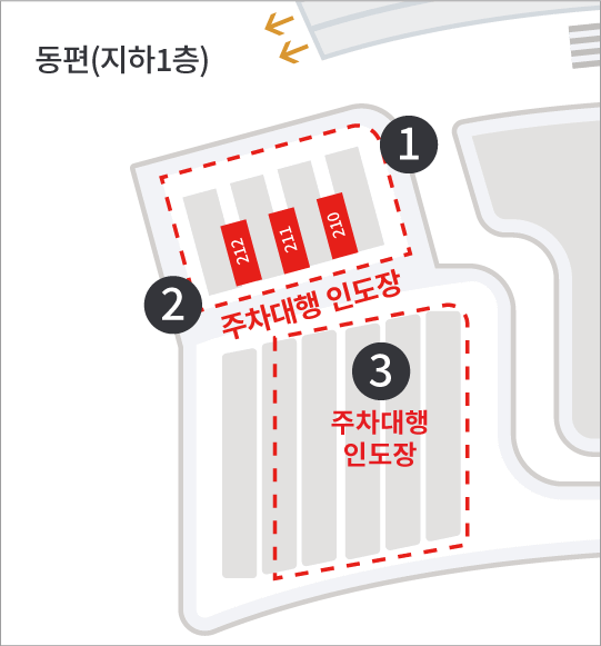 인천공항 제2터미널 주차대행