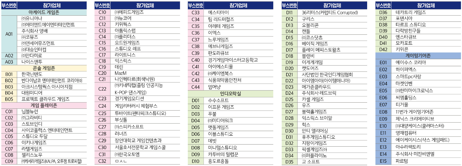 2023플레이엑스포-부스배치도-목록