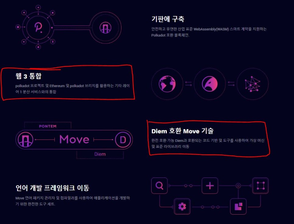 페이스북 야심작 메타바스코인폰템 초간클라우드론 사전등록 19
