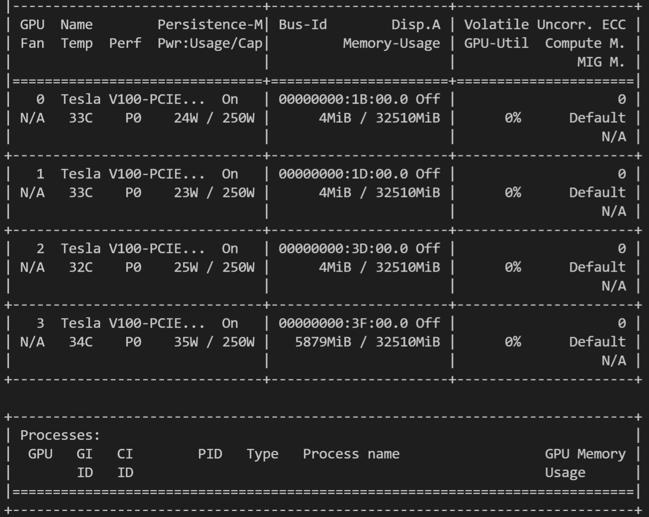 Gpu gpu memory usage 