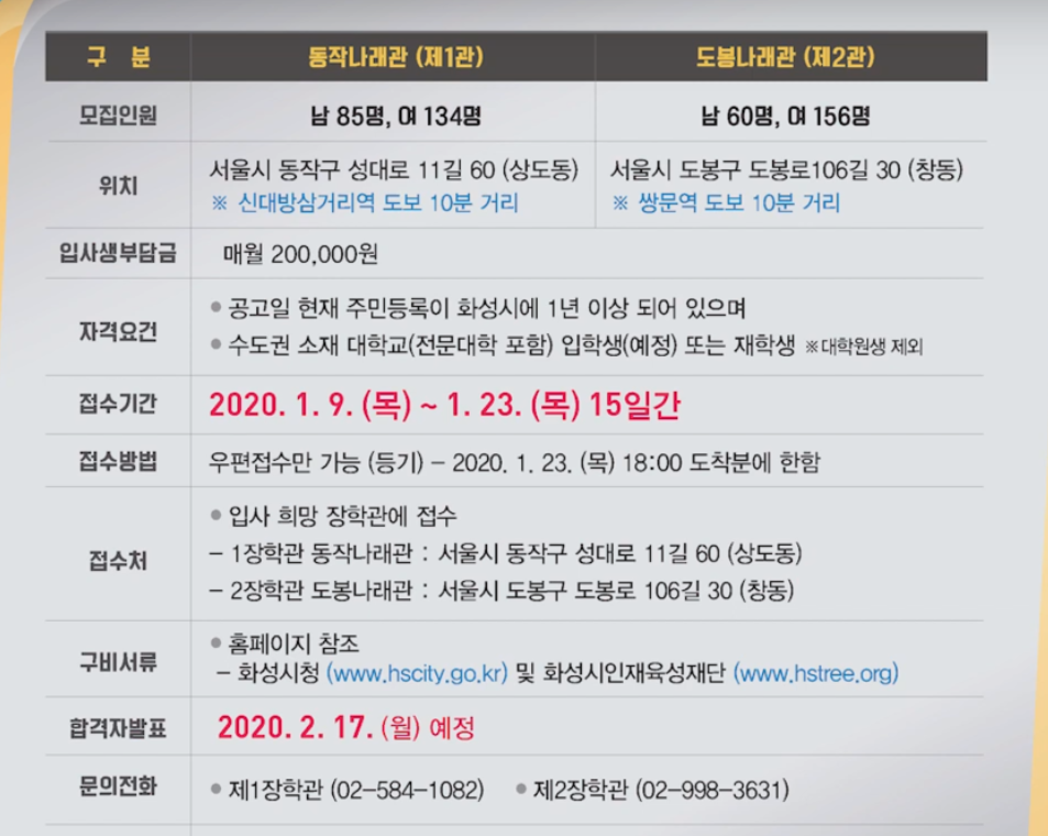  화성시 장학관 신청기간 (~2020년 1월 23일까지)